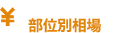 リフォームの部位別相場